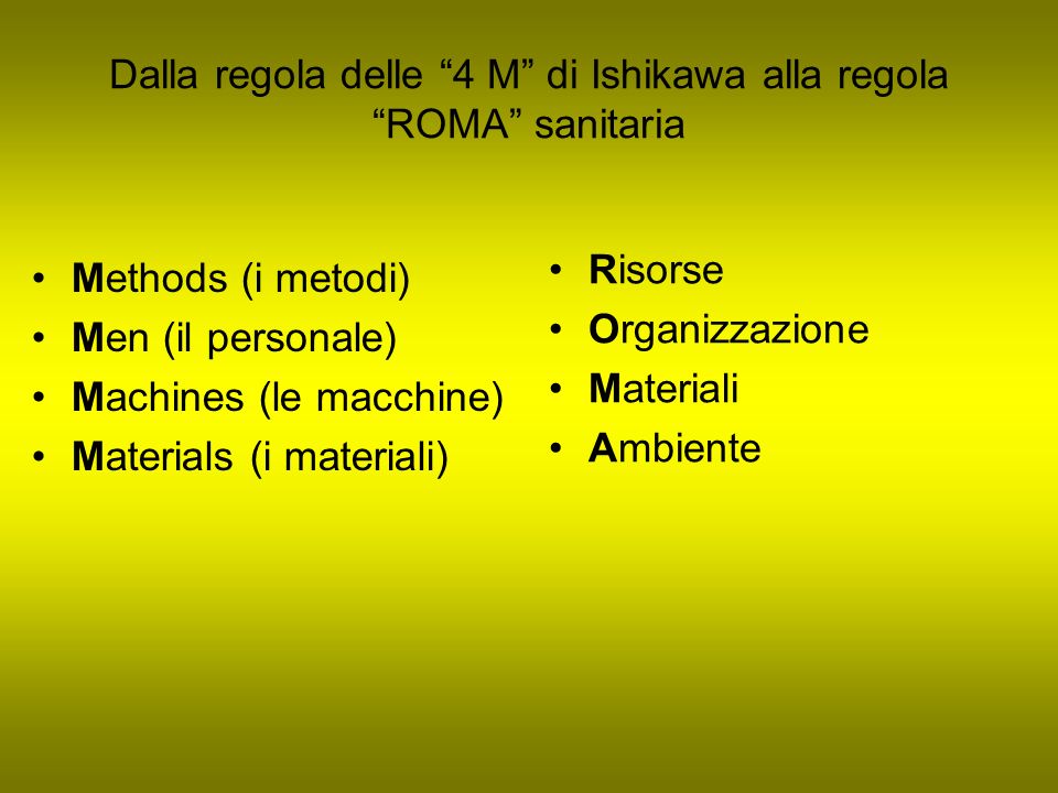 ishikawa roma